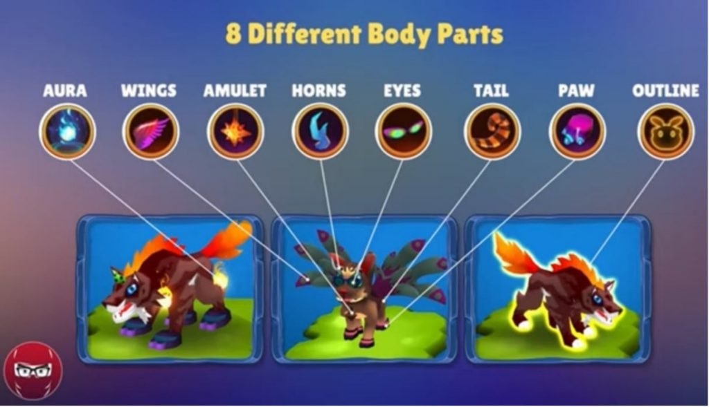 8 partes raras del cuerpo