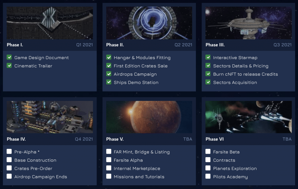 Farsite Roadmap