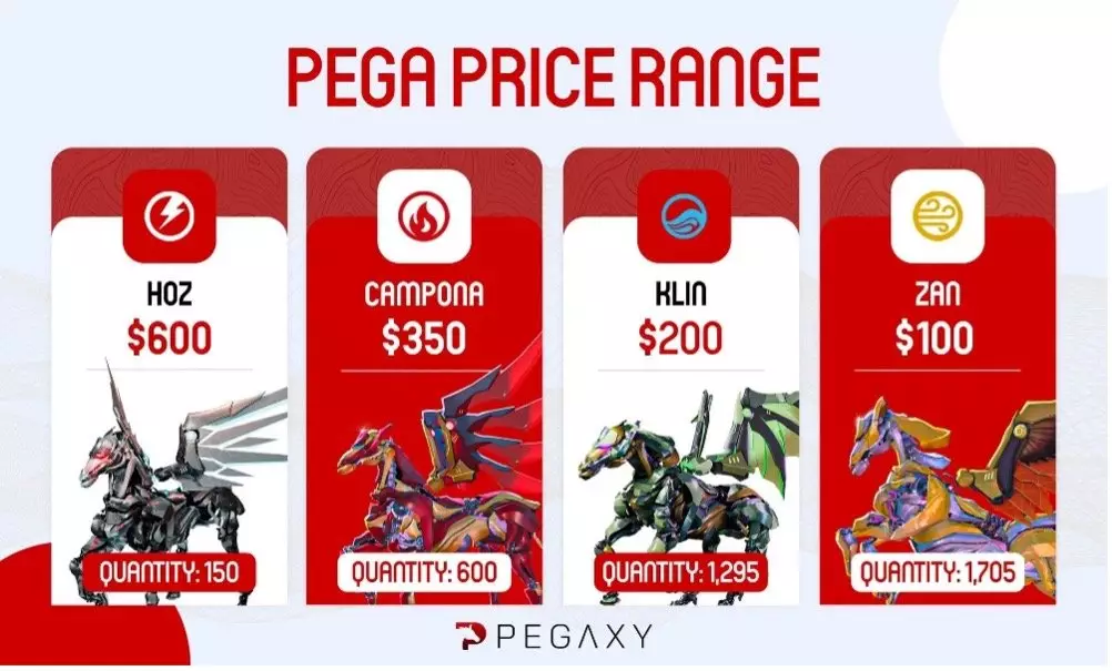 Pegaxy Pega Range