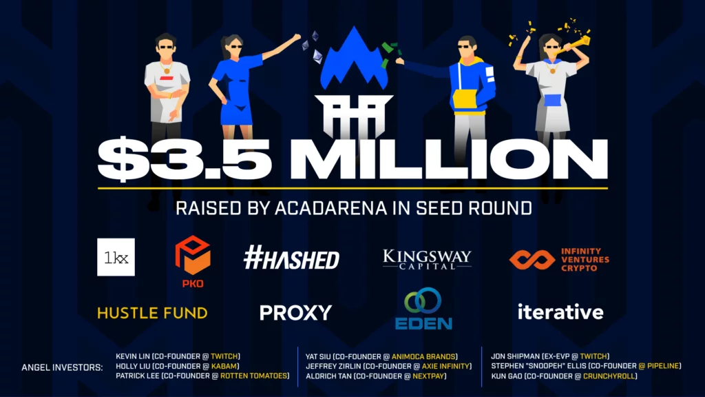 AcadArena Seed Round