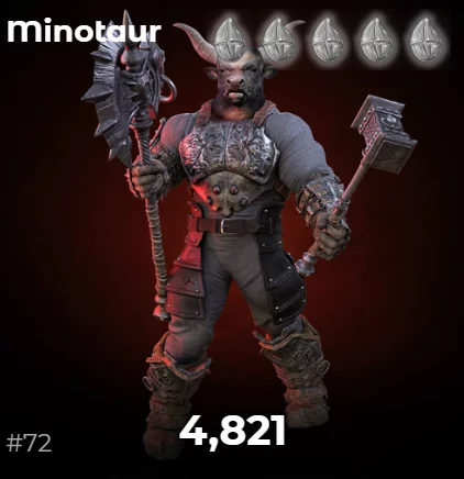 Crypto Legions Minotaur Warrior