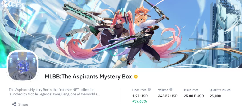 Mobile Legends NFT Collection in Binance Marketplace