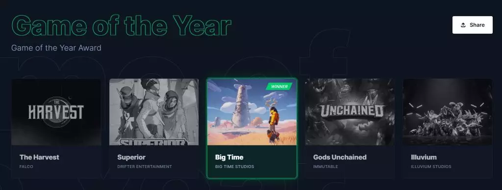 GAM3 Awards 2022 Game of the Year