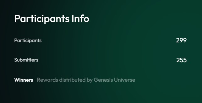 Participants' Info on the Genesis Universe's Airdrop Event with TaskOn