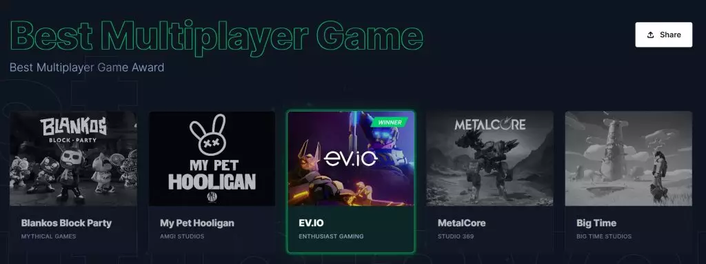 GAM3 Awards 2022 Best Multiplayer Game