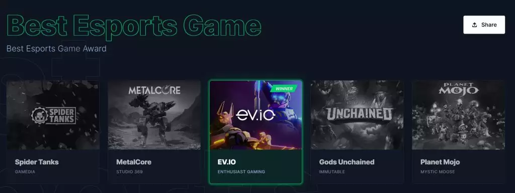 GAM3 Awards 2022 Best Esports Game