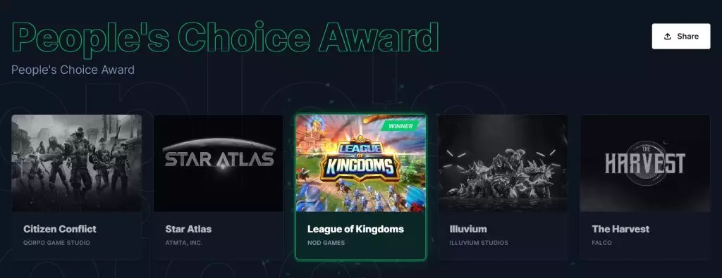 GAM3 Awards 2022 People's Choice Award