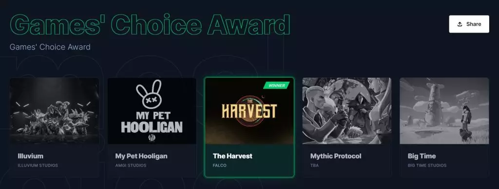 GAM3 Awards 2022 Games' Choice Award