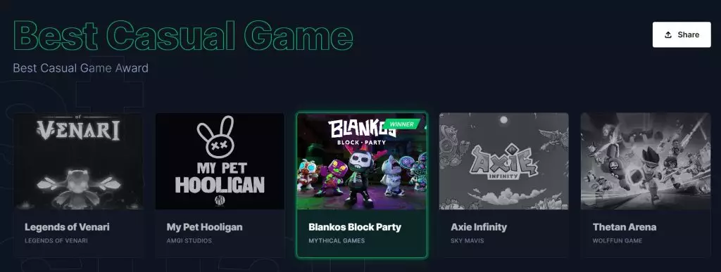 GAM3 Awards 2022 Best Casual Game