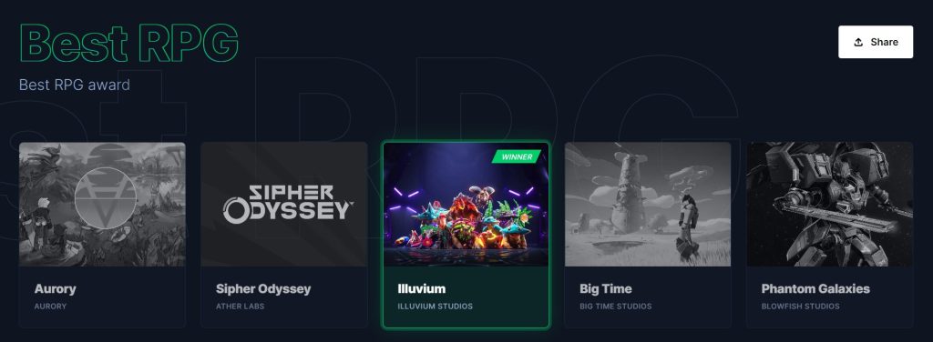 GAM3 Awards 2022 Best RPG