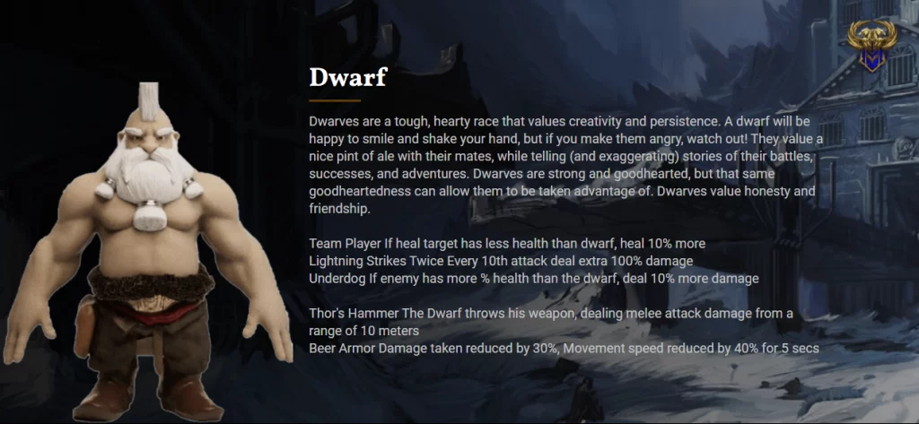 Mist Dwarf Faction
