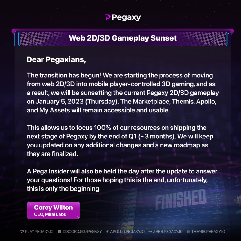 Corey Wilton's statement on the rise of Mobile Player-Controlled 3D Gaming
