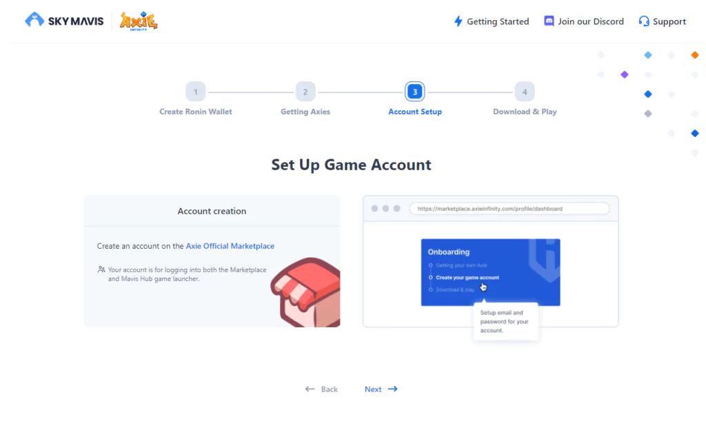 Creating Account