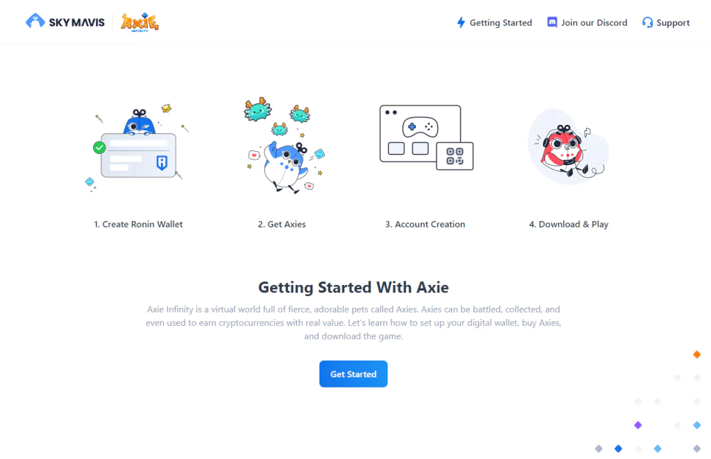 Getting Started With Axie