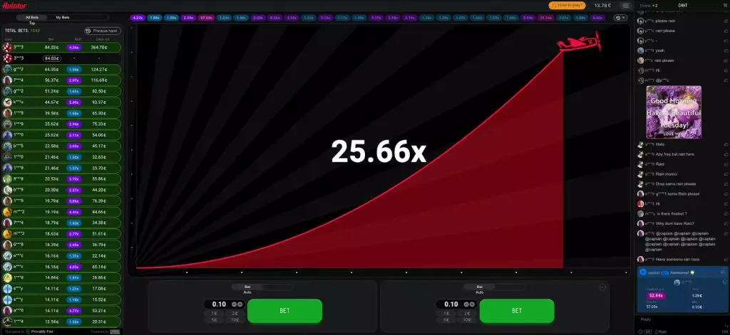 How To Buy Maximizing Wins with the BC.Game Deposit Bonus: Strategies and Tips On A Tight Budget